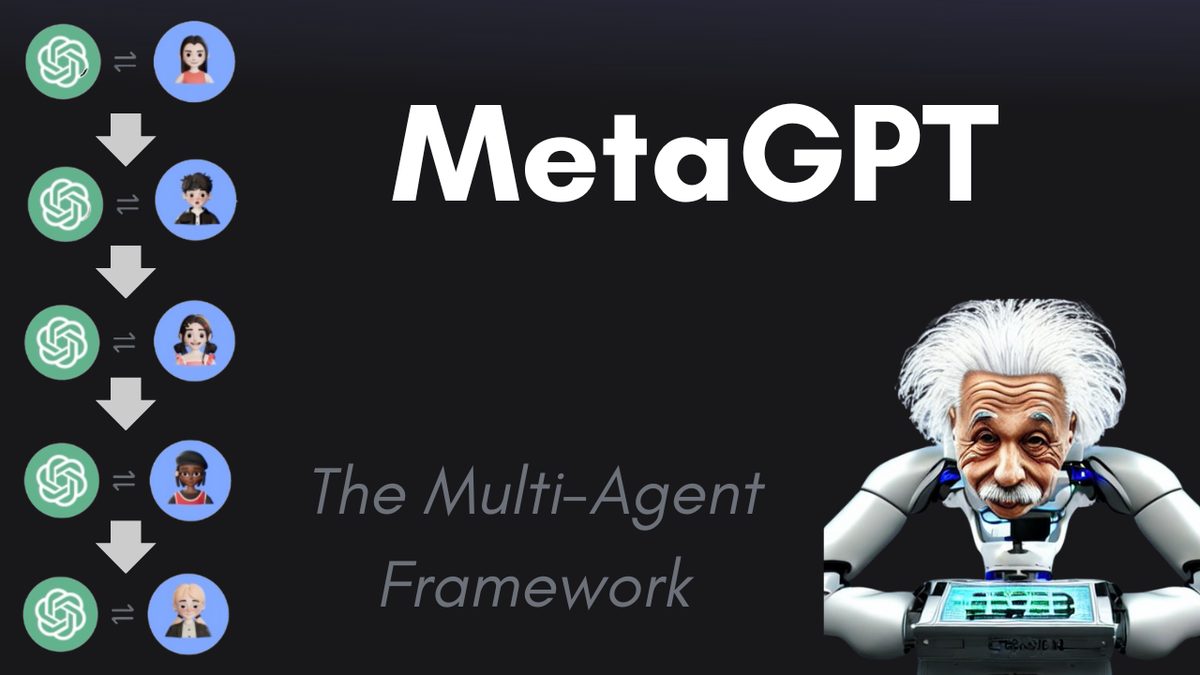What is MetaGPT? LLM Agents Collaborating to Solve Complex Tasks